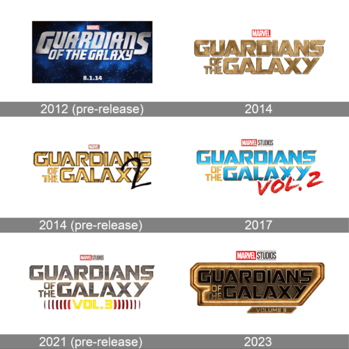 Guardians of the Galaxy Logo history