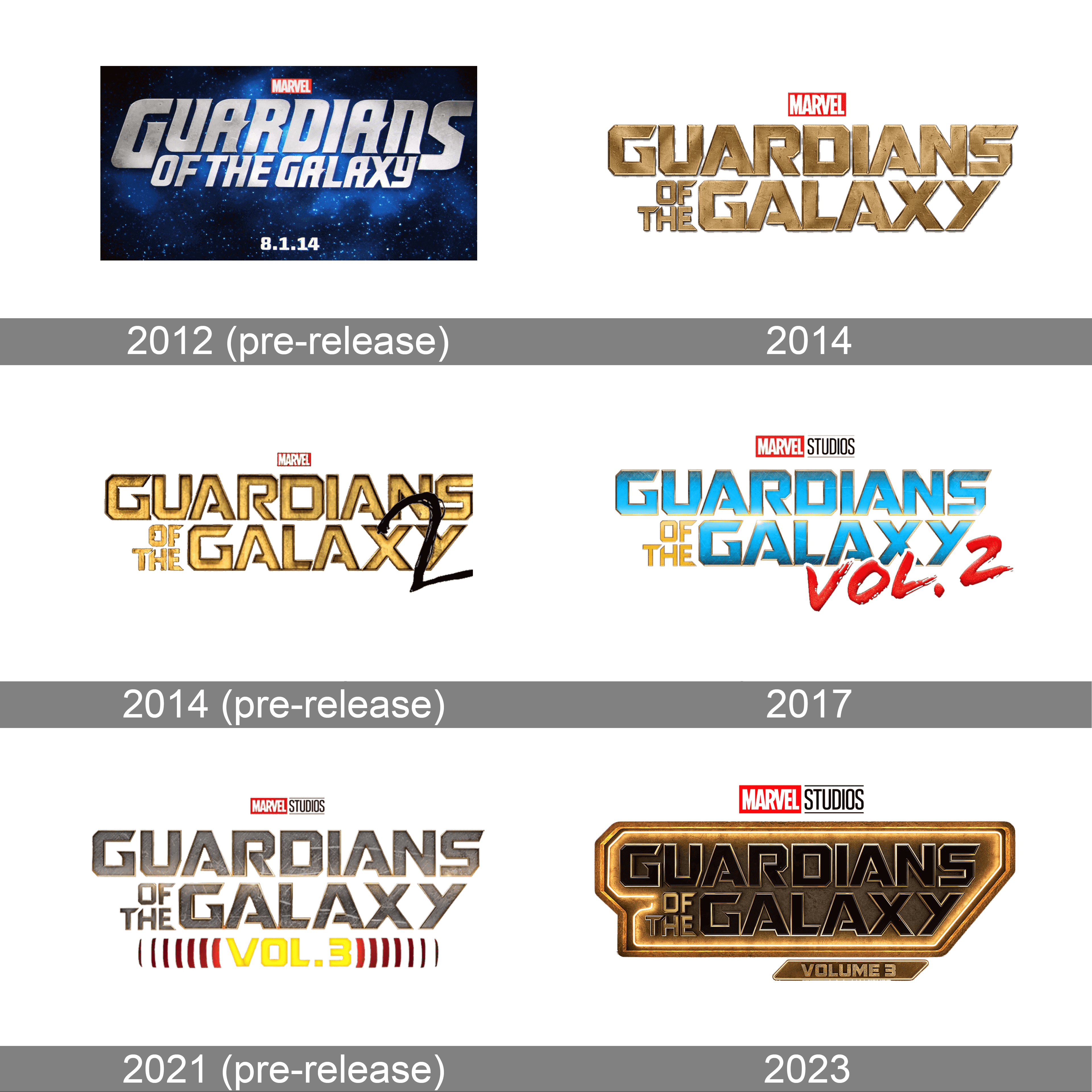 Guardians of the Galaxy Logo and symbol, meaning, history, PNG, brand