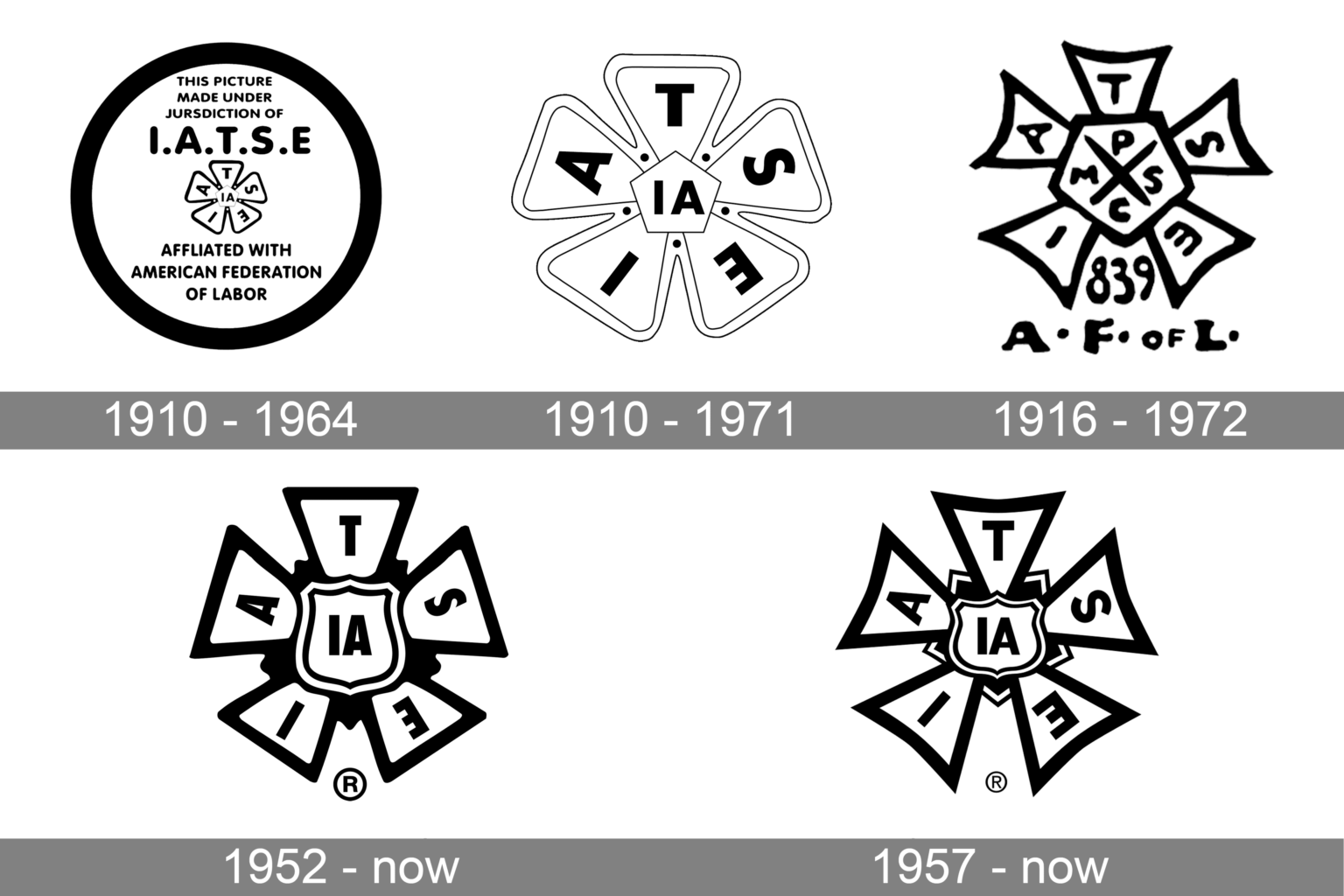 IATSE Logo and symbol, meaning, history, PNG, brand