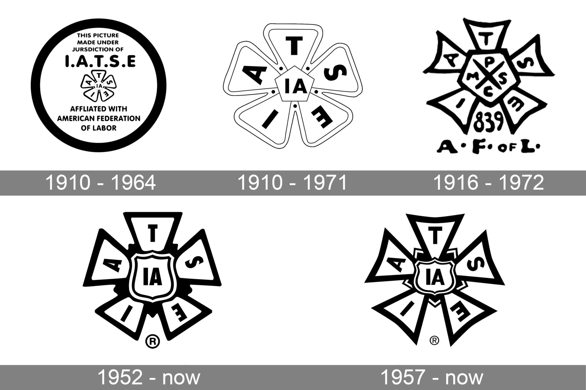 IATSE Logo and symbol, meaning, history, PNG, brand