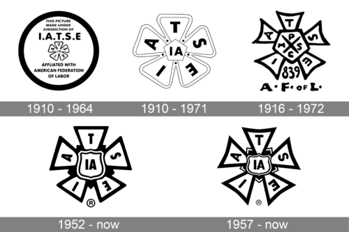 IATSE Logo history