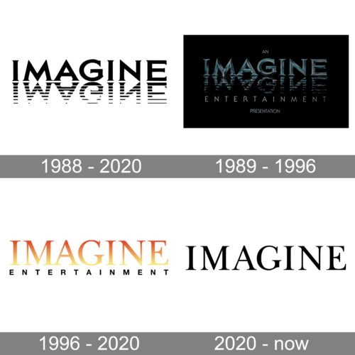 Imagine Entertainment Logo history
