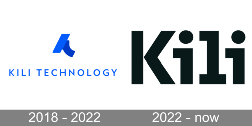 Kili Technology Logo history