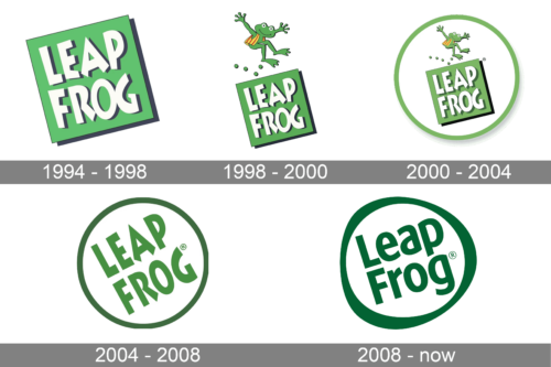 LeapFrog Logo history