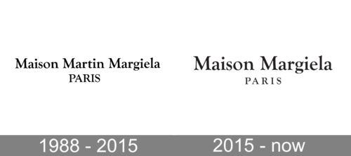 Maison Margiela Logo history