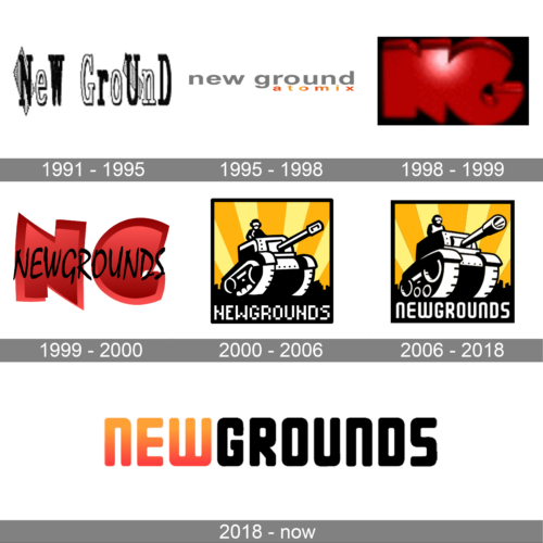 Newgrounds Logo history