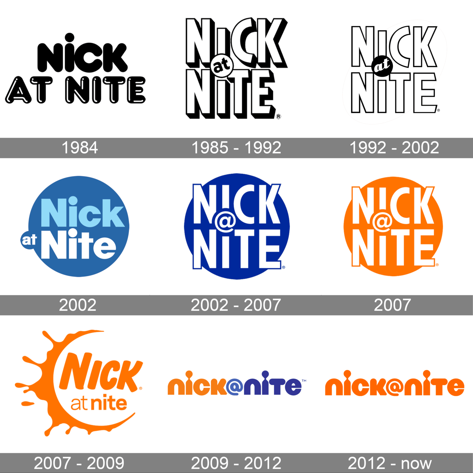 Nick at Nite Logo and symbol, meaning, history, PNG, brand