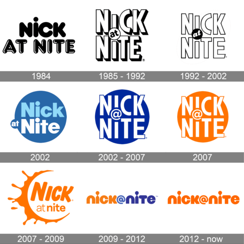 Nick at Nite Logo history