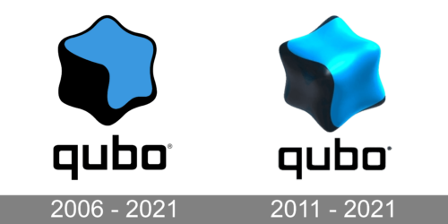 Qubo Logo history