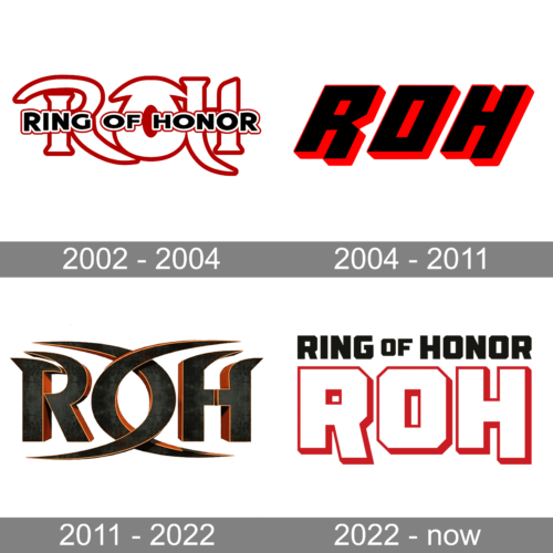 Ring of Honor Logo history