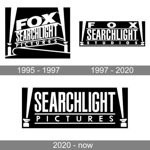 Searchlight Pictures Logo history