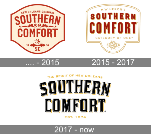 Southern Comfort Logo history