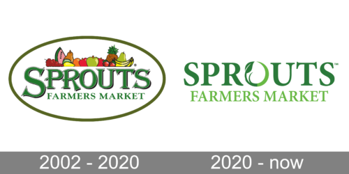 Sprouts Logo history