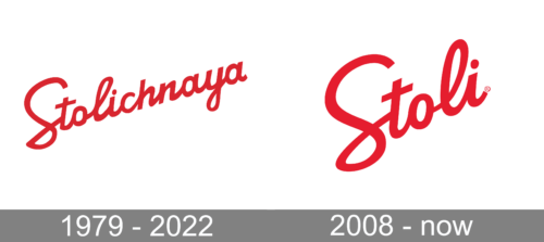 Stoli Logo history