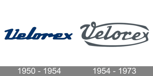 Velorex Logo history