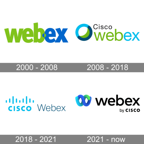 Webex Logo history