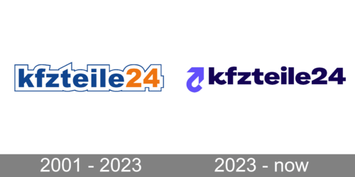 kfzteile24 Logo history