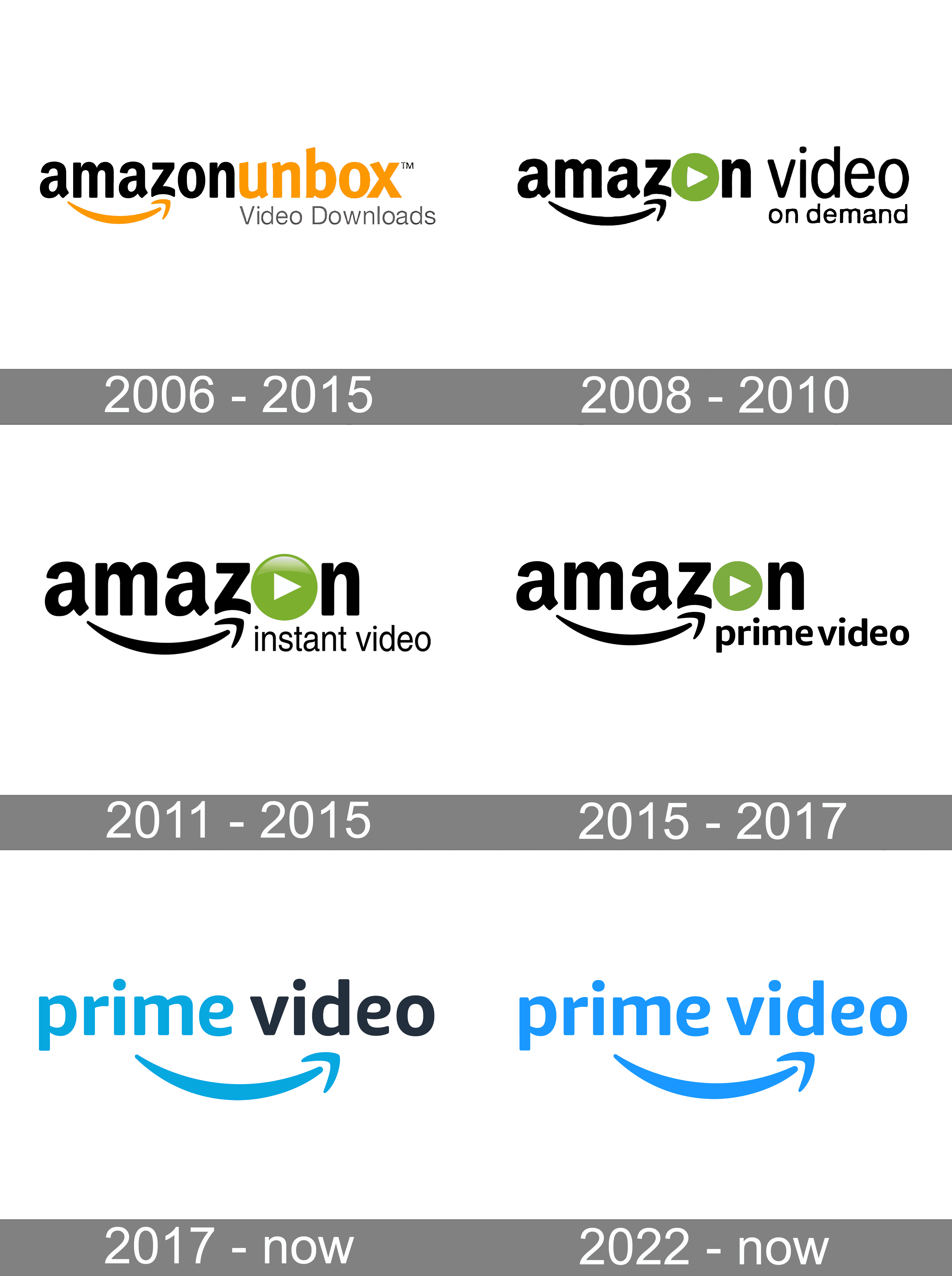 Prime Video App & Subscription - Globe