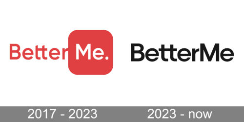 BetterMe Logo history