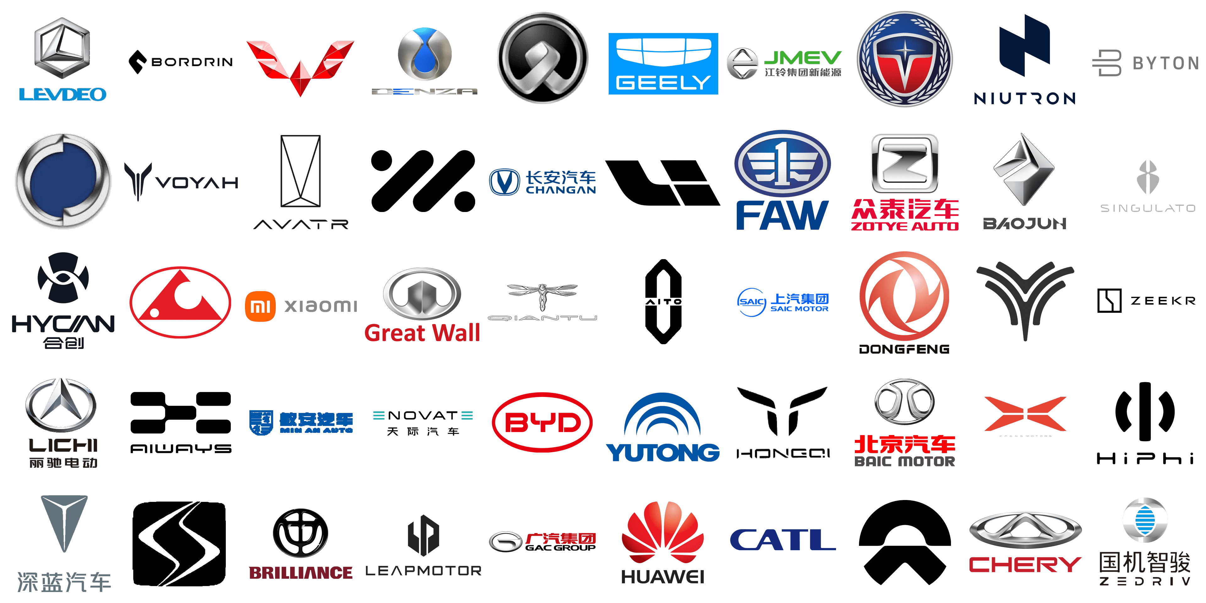 18+ Electric Car Brands Logos AlliyahCadin