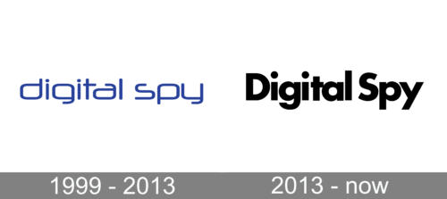 Digital Spy Logo history