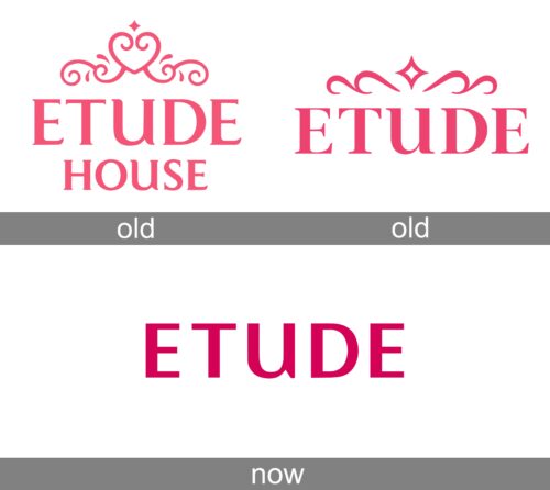 Etude Logo history