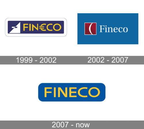 FinecoBank Logo history