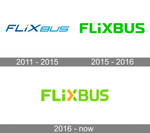 FlixBus Logo history