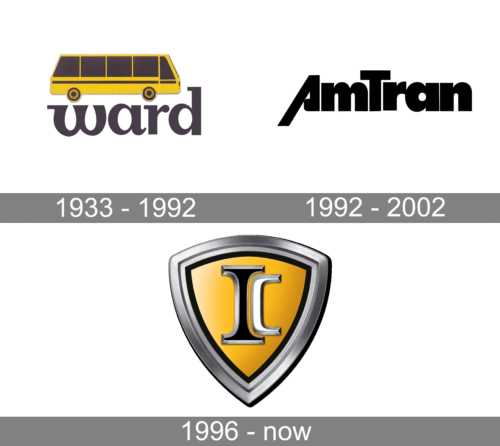 IC Bus Logo history