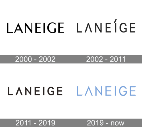 Laneige Logo history