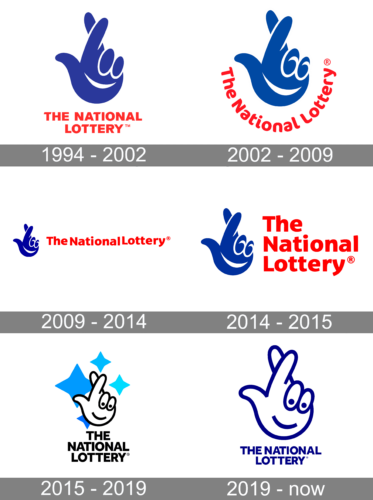 National Lottery Logo history