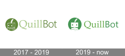 Quillbot Logo history