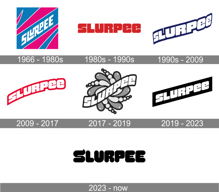 Slurpee Logo And Symbol, Meaning, History, Png, Brand