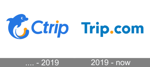 Trip com Logo history