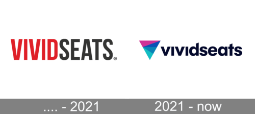 Vivid Seats Logo history