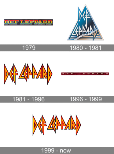 Def Leppard Logo history