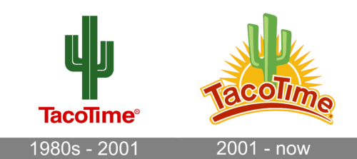 Taco Time Logo history