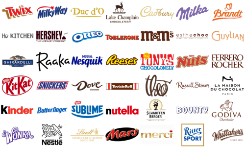 40+ Best Chocolates Brands and Logos