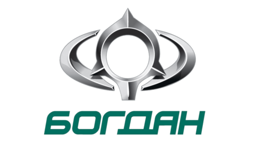 Bogdan Motors logo