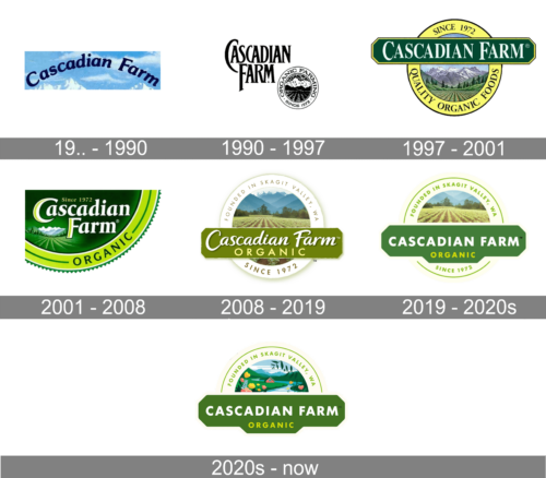 Cascadian Farm Logo history