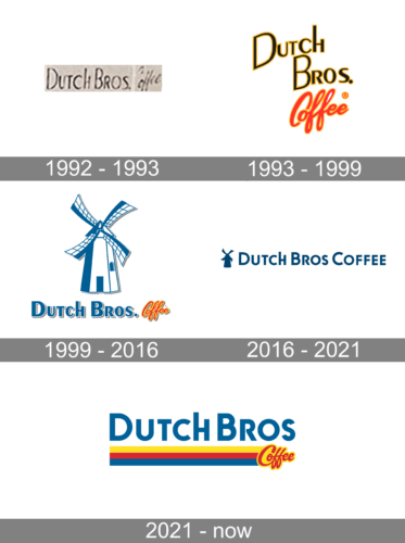 Dutch Bros Logo history