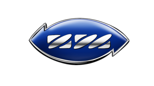 Izh logo