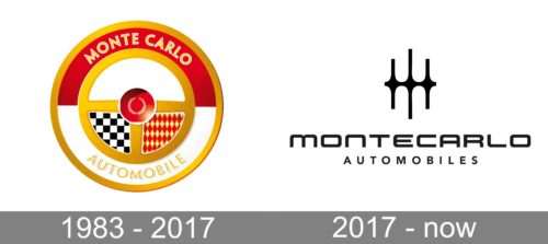 Monte Carlo Automobiles Logo history