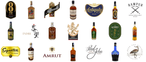 Popular Indian Whiskey Brands