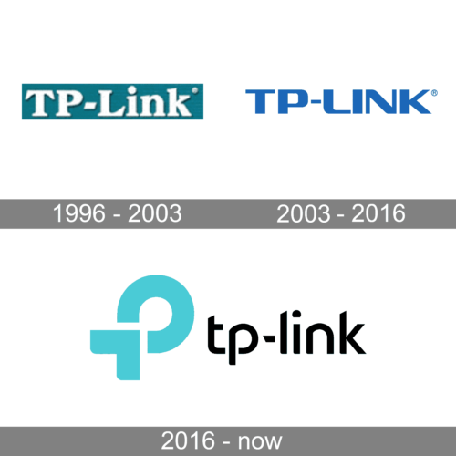 TP-Link Logo history
