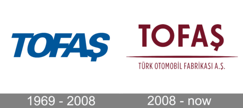 Tofas Logo history