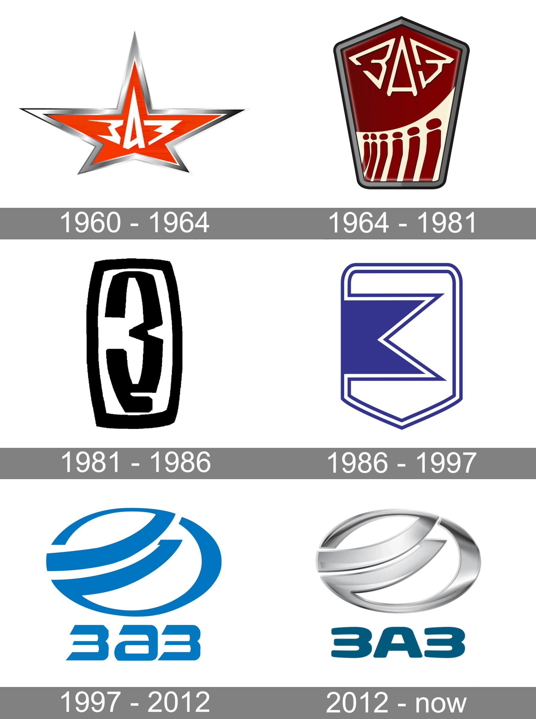 Zaz Logo And Symbol Meaning History Png Brand 