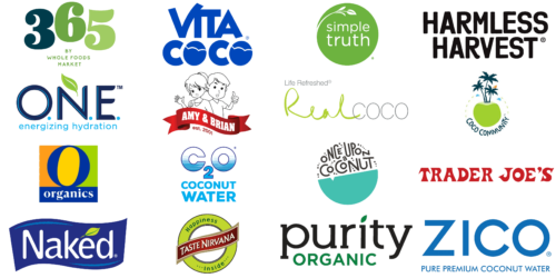15+ Best Coconut Water Brands and Logos