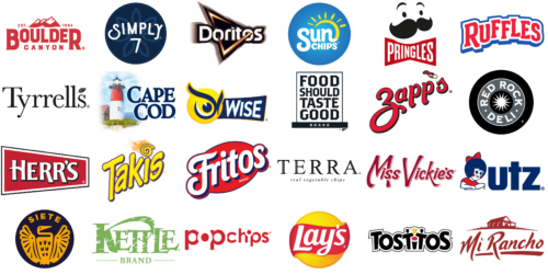 24+ Best Chip Brands and Logos