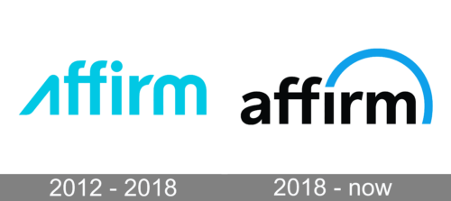 Affirm Logo history
